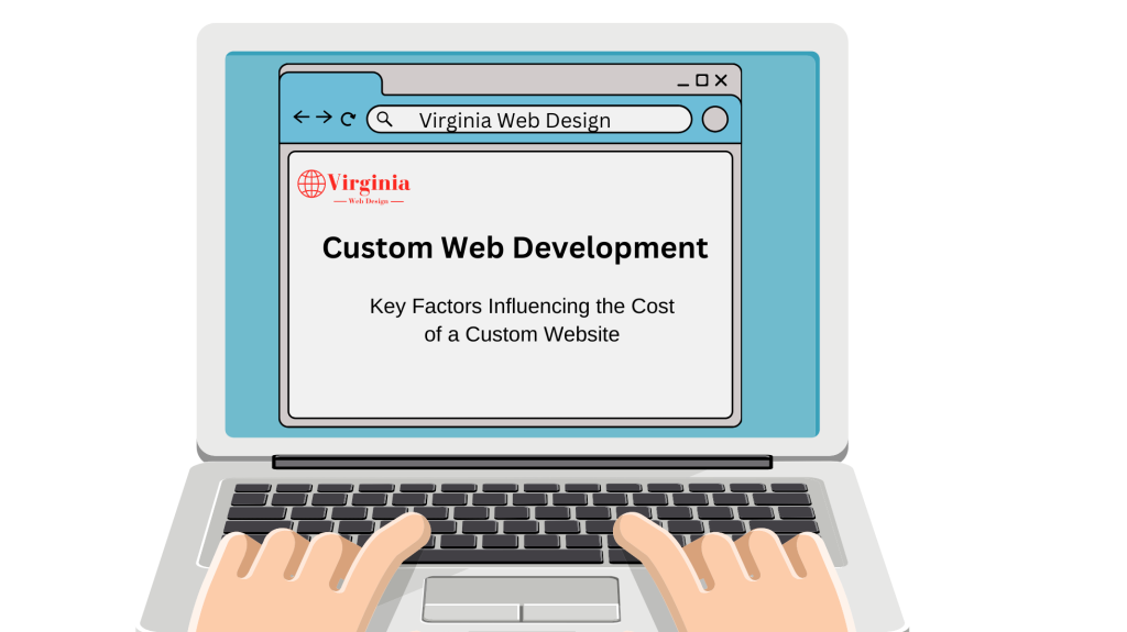 Key Factors Influencing the Cost of a Custom Website